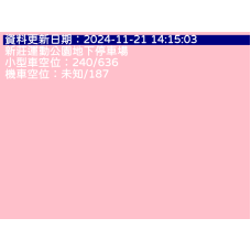 新莊運動公園停車場即時剩餘車位查詢 cctv 監視器 即時交通資訊